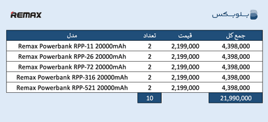 سبد پاوربانک ریمکس
